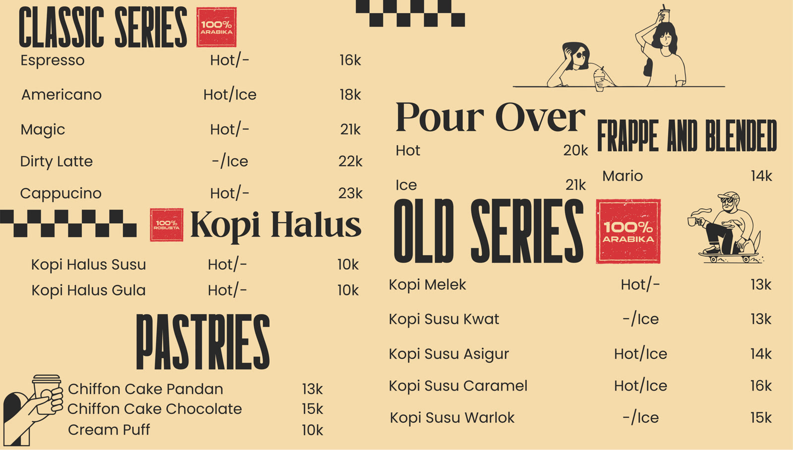 Papan menu Diloka Kopi untuk Classic Series, Pour Over, Kopi Halus, Old Series, frappe, dan pastries